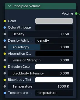 volumetrics shader settings